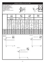 Preview for 10 page of iGuzzini BU59 Manual