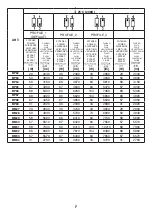 Preview for 4 page of iGuzzini CROWN BM27 Instruction Manual