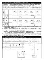 Preview for 3 page of iGuzzini CROWN EH58 Manual