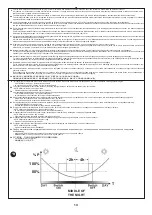 Preview for 13 page of iGuzzini ER50 Manual