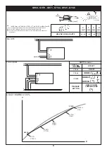 Preview for 15 page of iGuzzini LASER BLADE 10 Manual