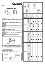 iGuzzini LE PERROQUET MXZ2 Instructions Manual preview