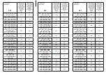 Preview for 22 page of iGuzzini LIGHT UP EARTH FLUSH Manual