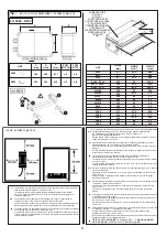 Preview for 3 page of iGuzzini LUN UP evo Quick Start Manual