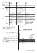 Предварительный просмотр 13 страницы iGuzzini MB60 Manual