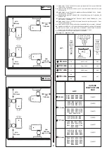 Preview for 2 page of iGuzzini PALCO IN-OUT EH87 Instruction Sheet