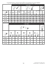 Preview for 12 page of iGuzzini PALCO IN-OUT EH87 Instruction Sheet