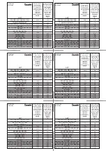 Preview for 25 page of iGuzzini PALCO IN-OUT EH87 Instruction Sheet