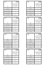 Предварительный просмотр 29 страницы iGuzzini PALCO IN-OUT Manual