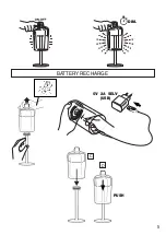 Предварительный просмотр 5 страницы iGuzzini Portonovo BZ47 Quick Start Manual