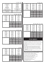 Preview for 5 page of iGuzzini STREET S NEMA Installation Instructions Manual