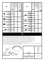 Предварительный просмотр 5 страницы iGuzzini TWILIGHT PROFESSIONAL MIDDLE OF THE NIGHT... Instruction Sheet