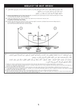 Preview for 27 page of iGuzzini TWILIGHT PROFESSIONAL X102 Installation Manual