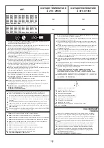 Preview for 10 page of iGuzzini TWILIGHT PROFESSIONAL Manual