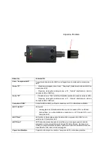 Предварительный просмотр 2 страницы iGuzzini USB Pen Profiler Manual