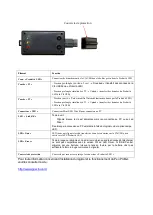 Предварительный просмотр 6 страницы iGuzzini USB Pen Profiler Manual