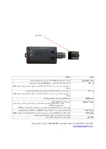 Предварительный просмотр 14 страницы iGuzzini USB Pen Profiler Manual