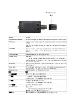 Предварительный просмотр 48 страницы iGuzzini USB Pen Profiler Manual