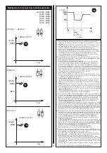 Preview for 5 page of iGuzzini WOW MINI BU56 Manual