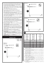 Preview for 6 page of iGuzzini WOW MINI BU56 Manual