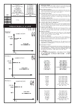 Preview for 7 page of iGuzzini WOW MINI BU56 Manual