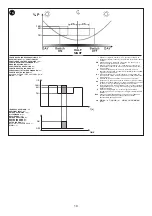 Preview for 10 page of iGuzzini WOW MINI BU56 Manual