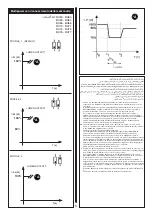 Preview for 18 page of iGuzzini WOW MINI BU56 Manual