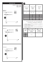 Preview for 19 page of iGuzzini WOW MINI BU56 Manual