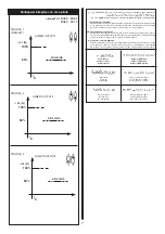 Preview for 20 page of iGuzzini WOW MINI BU56 Manual