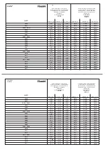 Preview for 27 page of iGuzzini WOW MINI BU56 Manual