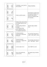 Предварительный просмотр 22 страницы iHealth BG5S Owner'S Manual