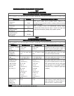 Preview for 10 page of iHealth View User Manual