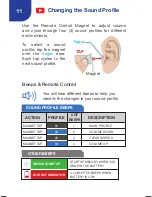 Preview for 11 page of IHEAR iHearHD User Manual