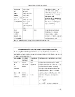 Предварительный просмотр 25 страницы iHelmet LTD200S User Manual