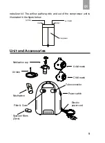 Preview for 9 page of iHerz iFlow User Manual