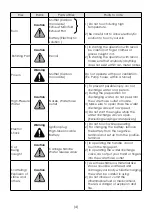 Предварительный просмотр 6 страницы IHI Shibaura Fi6000 Instruction Manual