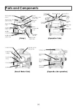 Предварительный просмотр 8 страницы IHI Shibaura Fi6000 Instruction Manual