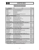 Preview for 70 page of IHI 15VX Operation Manual