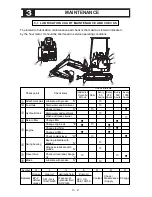 Preview for 71 page of IHI 15VX Operation Manual