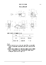 Preview for 10 page of IHI 17VX3 Service Manual