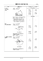 Preview for 129 page of IHI 17VX3 Service Manual