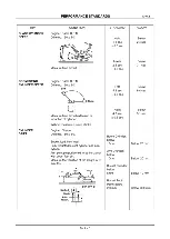 Preview for 130 page of IHI 17VX3 Service Manual