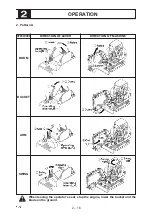 Preview for 58 page of IHI 55N3 Operation Manual