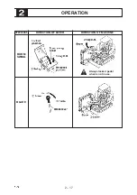 Preview for 59 page of IHI 55N3 Operation Manual