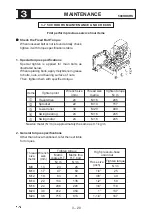 Предварительный просмотр 90 страницы IHI 55N3 Operation Manual