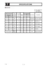 Preview for 109 page of IHI 55N3 Operation Manual