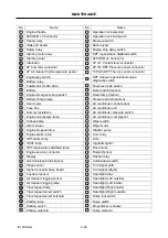 Preview for 100 page of IHI IC120 Operation Manual