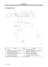 Preview for 26 page of IHI IC75-2 Operation Manual