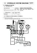 Preview for 42 page of IHI IHIMER CARRY 107 Operation Manual