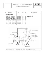 Preview for 101 page of IHI NIIGATA MG(L)26HLX Instruction Manual